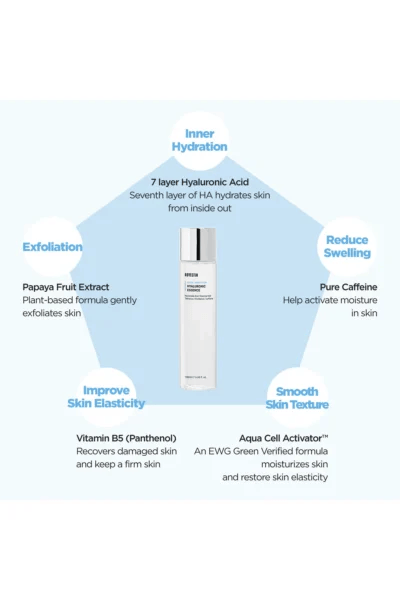 Rovectin Skin Essentials Activating Treatment Lotion - Image 2